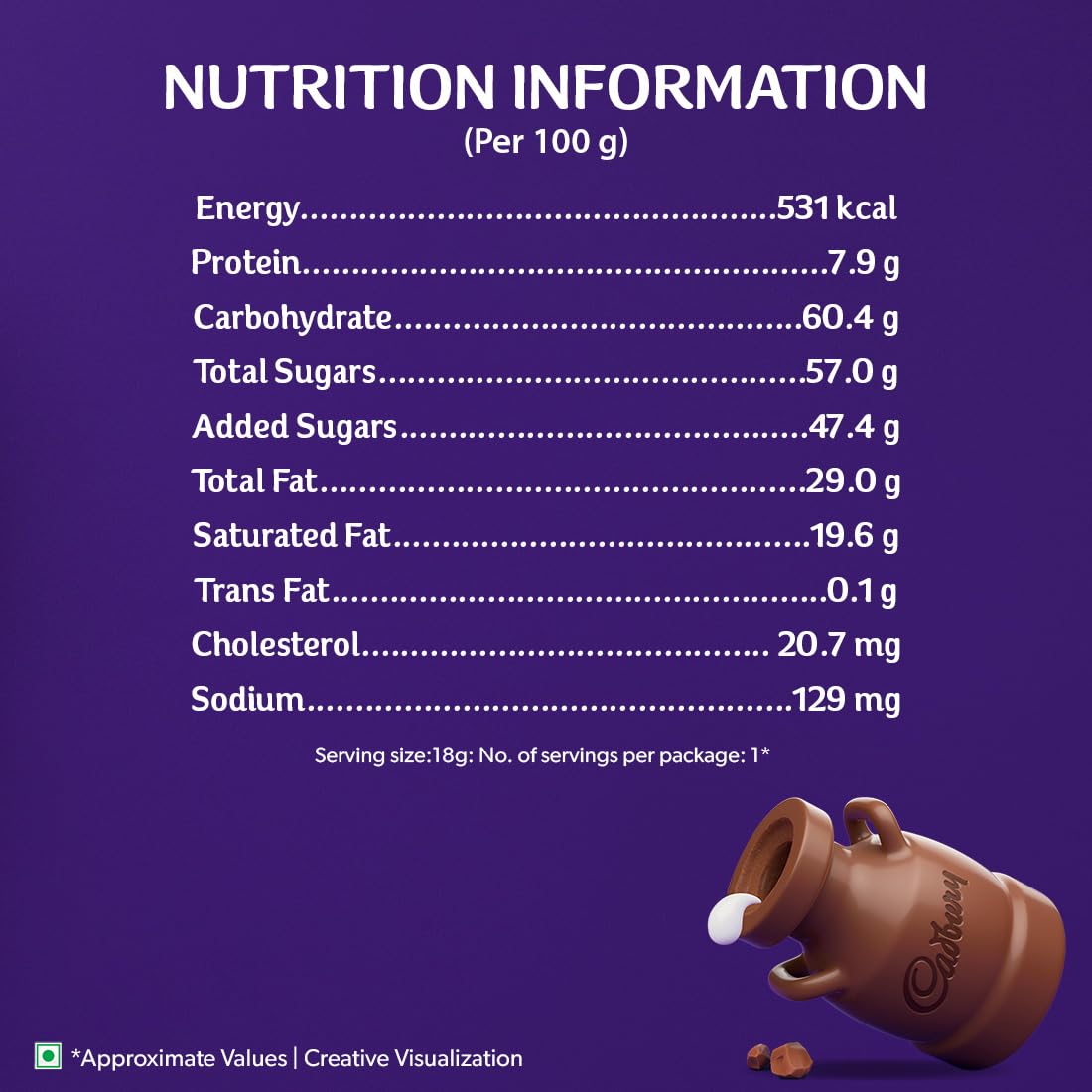 Cadbury Dairy Milk Milk Chocolate Bar